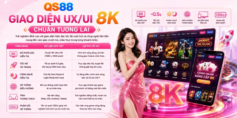 QS88 ứng dụng công nghệ giao diện đột phá